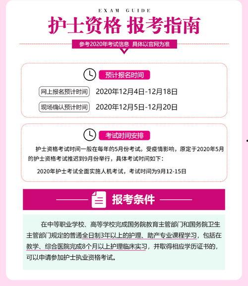 护士资格考试视频,助你轻松掌握考试要点
