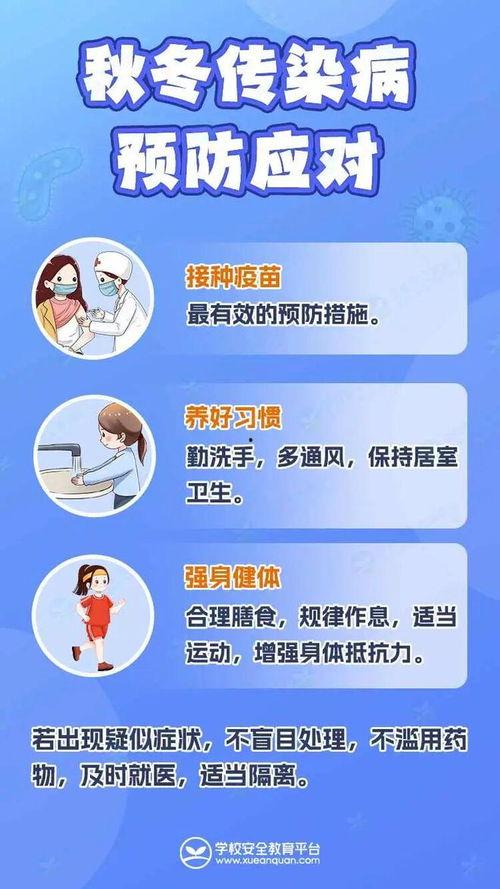 传染病预防视频,视频揭秘关键防控措施
